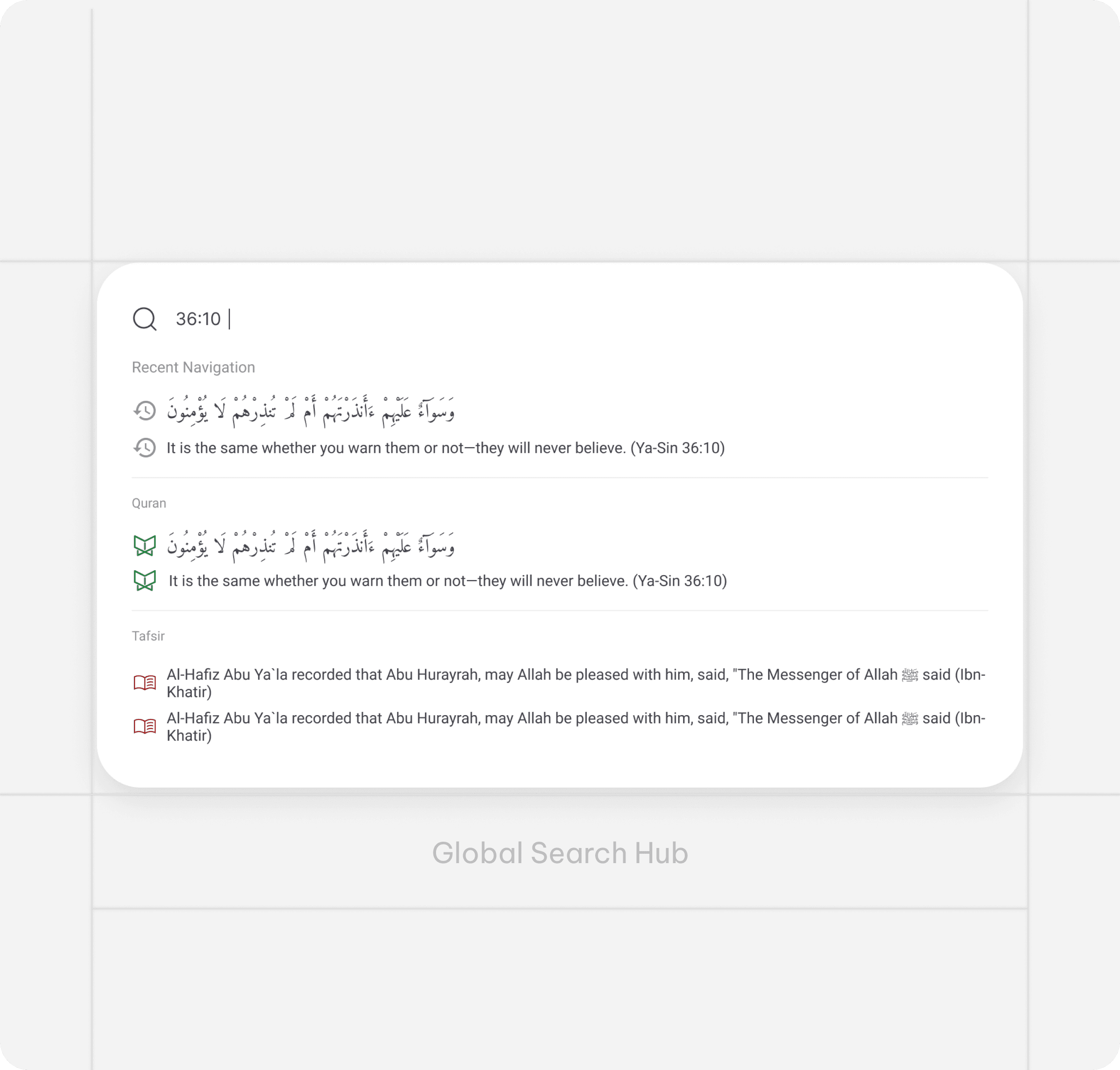 Case study gallery
