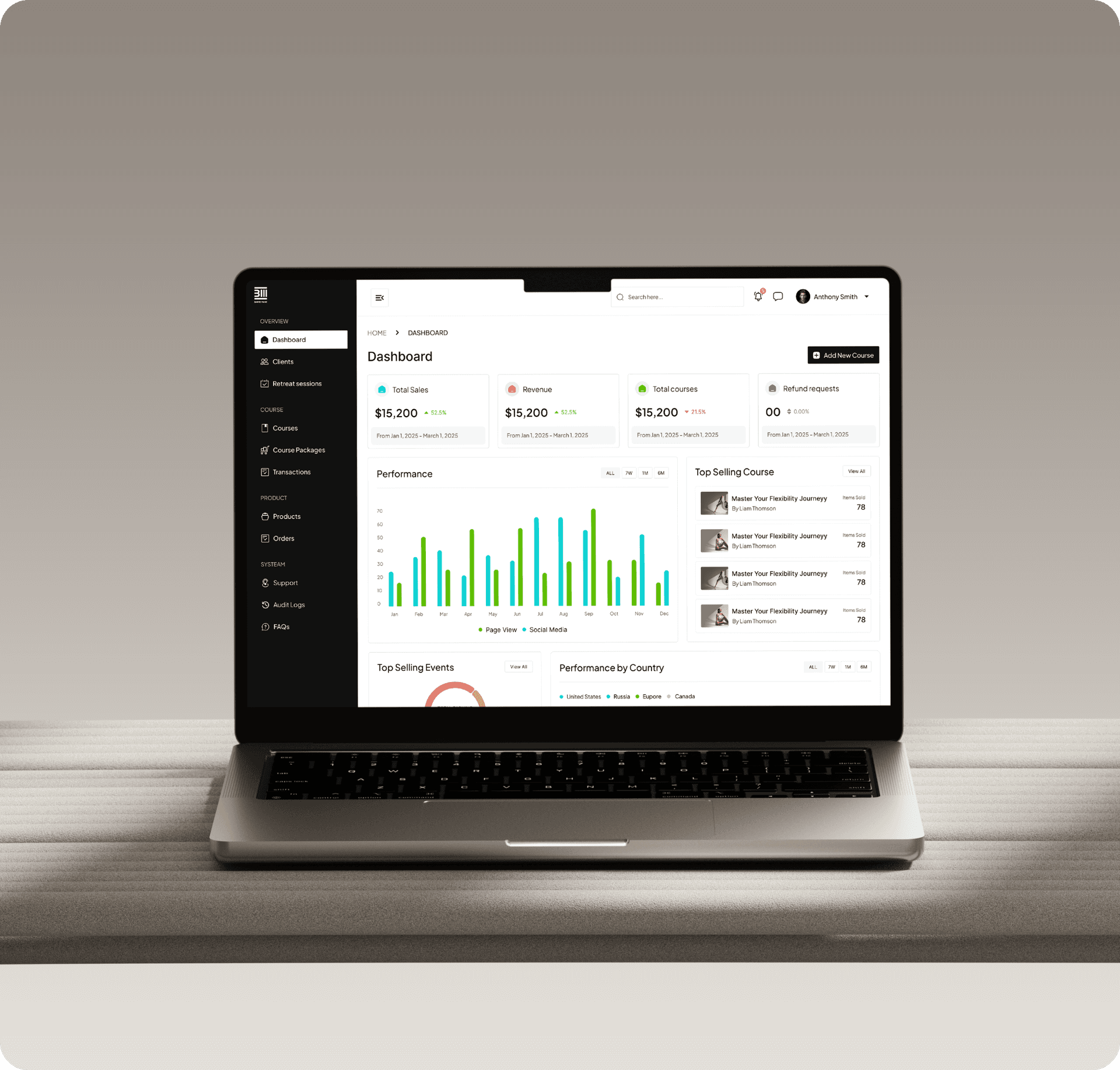 Admin panel overview