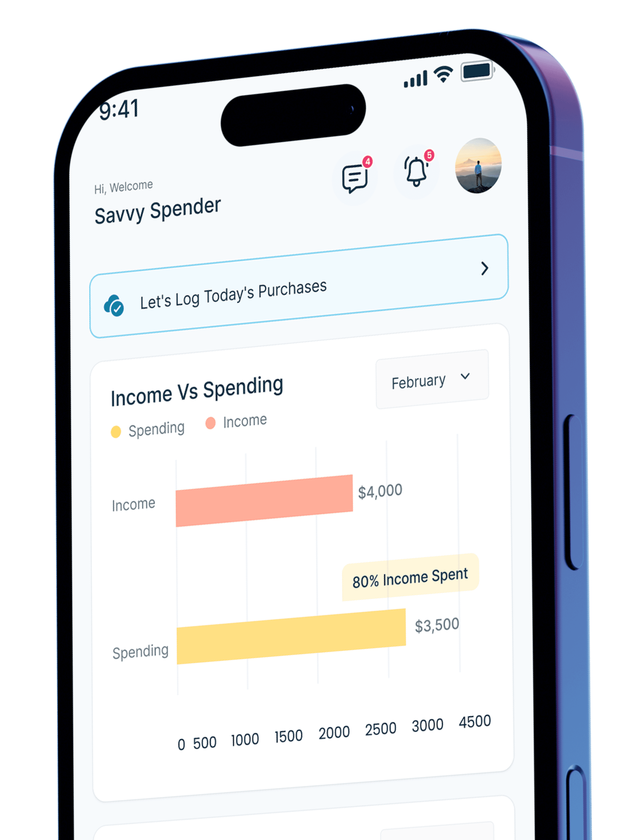 MySpend mobile application