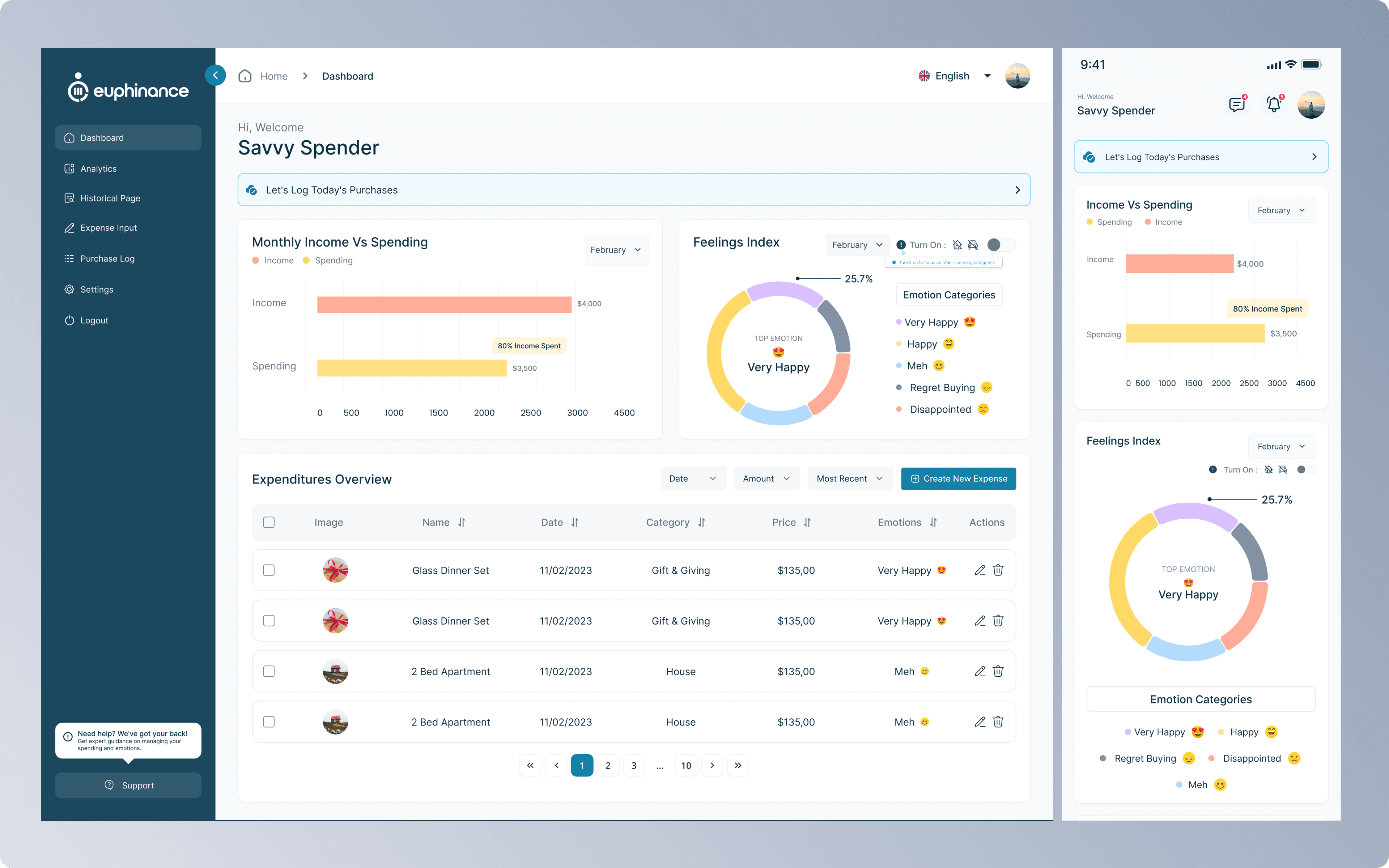 Case study gallery