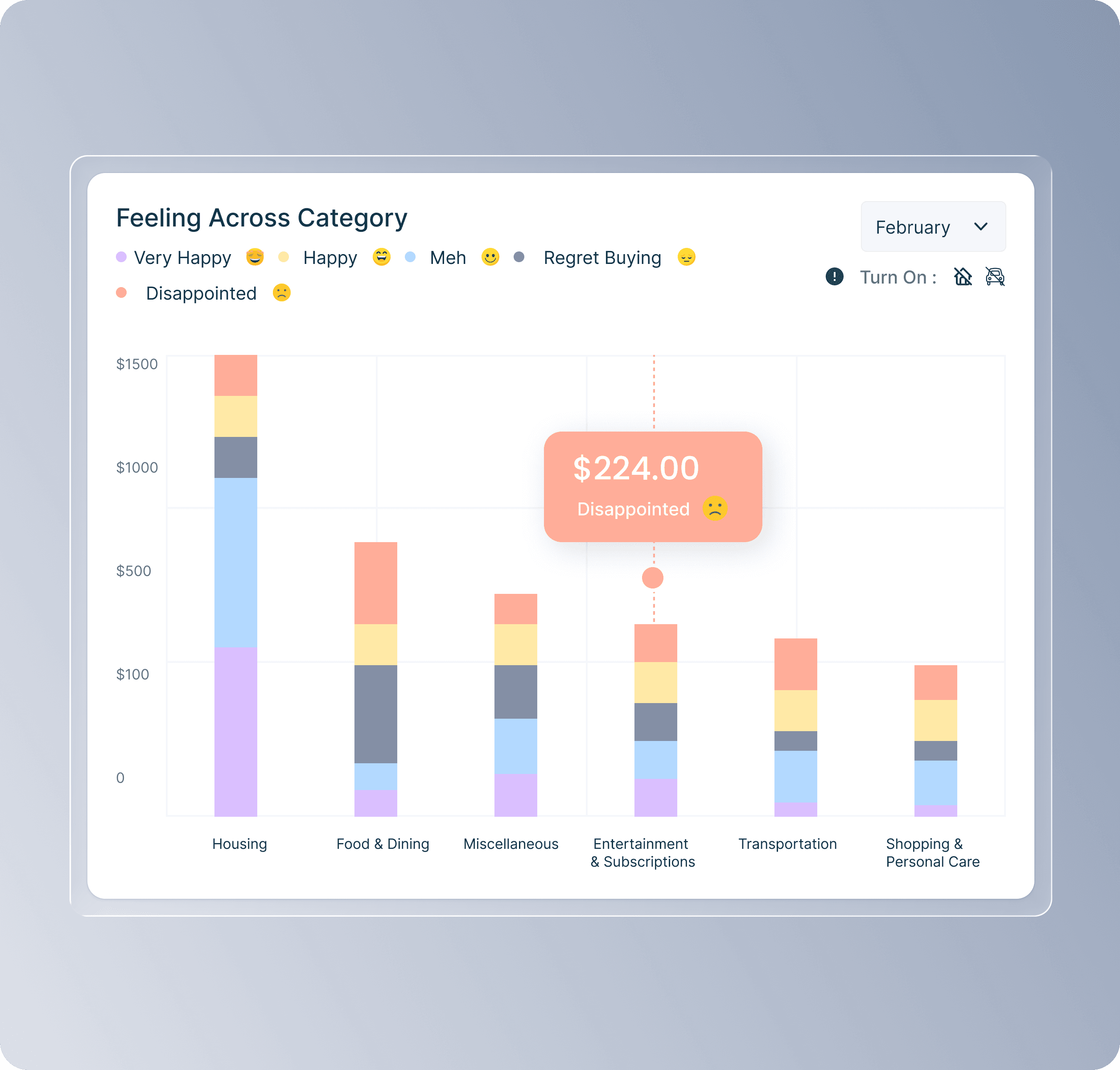 Case study gallery