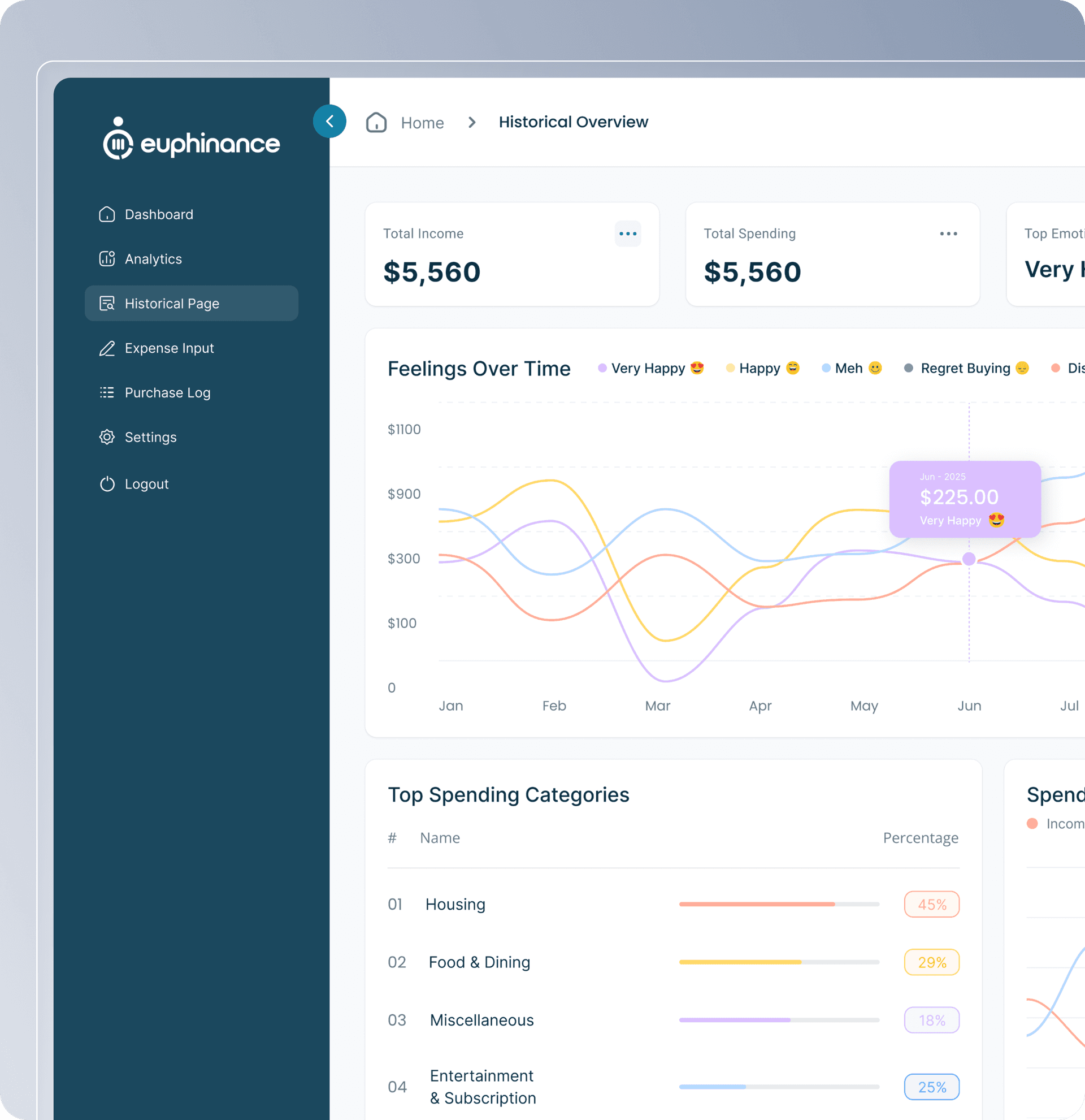 Xpm 360 mainContractor