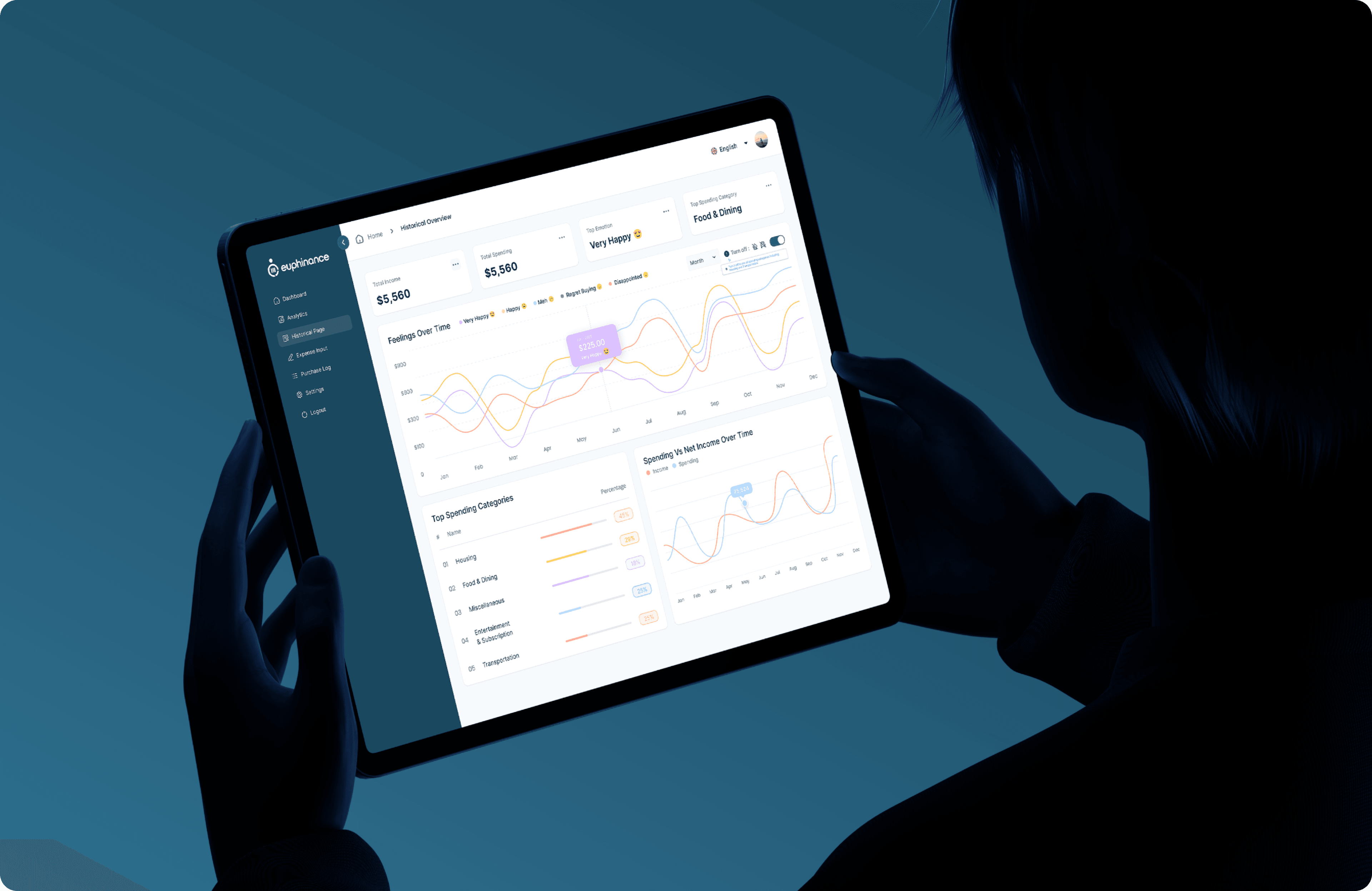 Xpm web Analytics