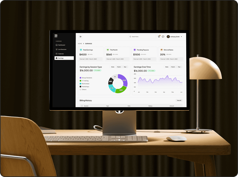 Custom web application dashboard displayed on desktop monitor showing analytics
