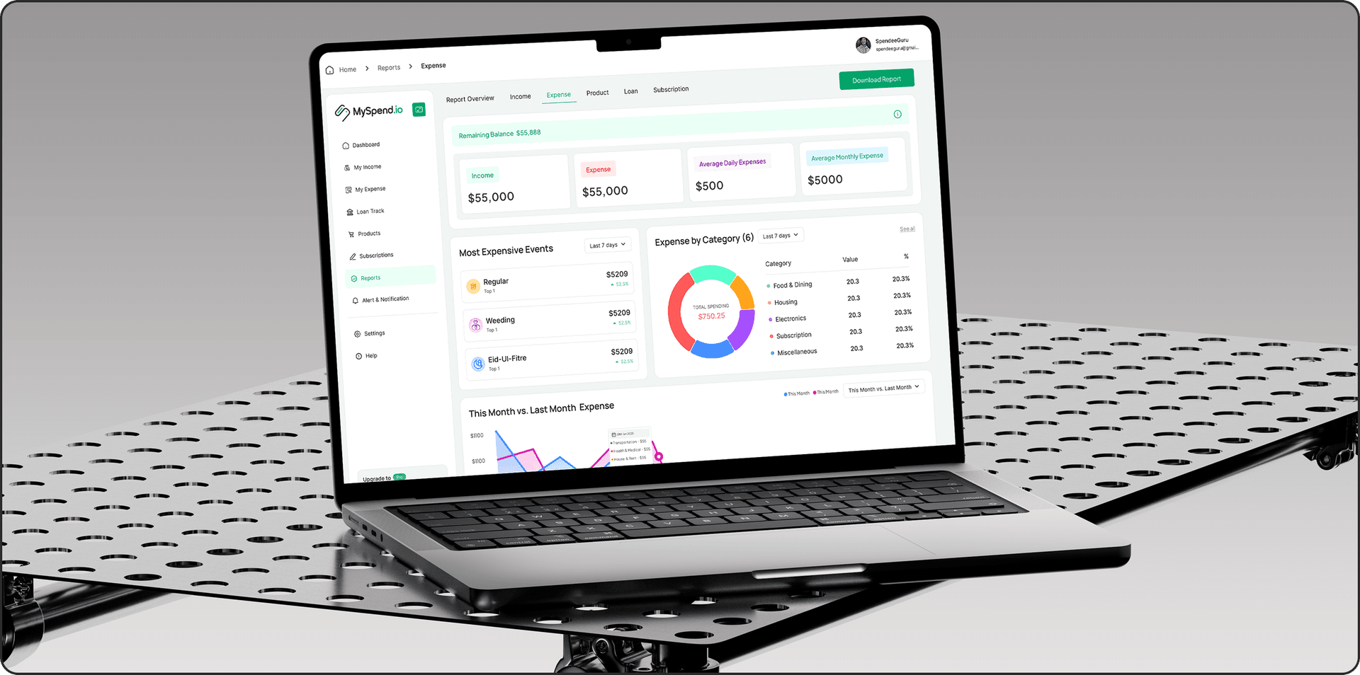 Laptop screen showing API dashboard with expense tracking and analytics charts