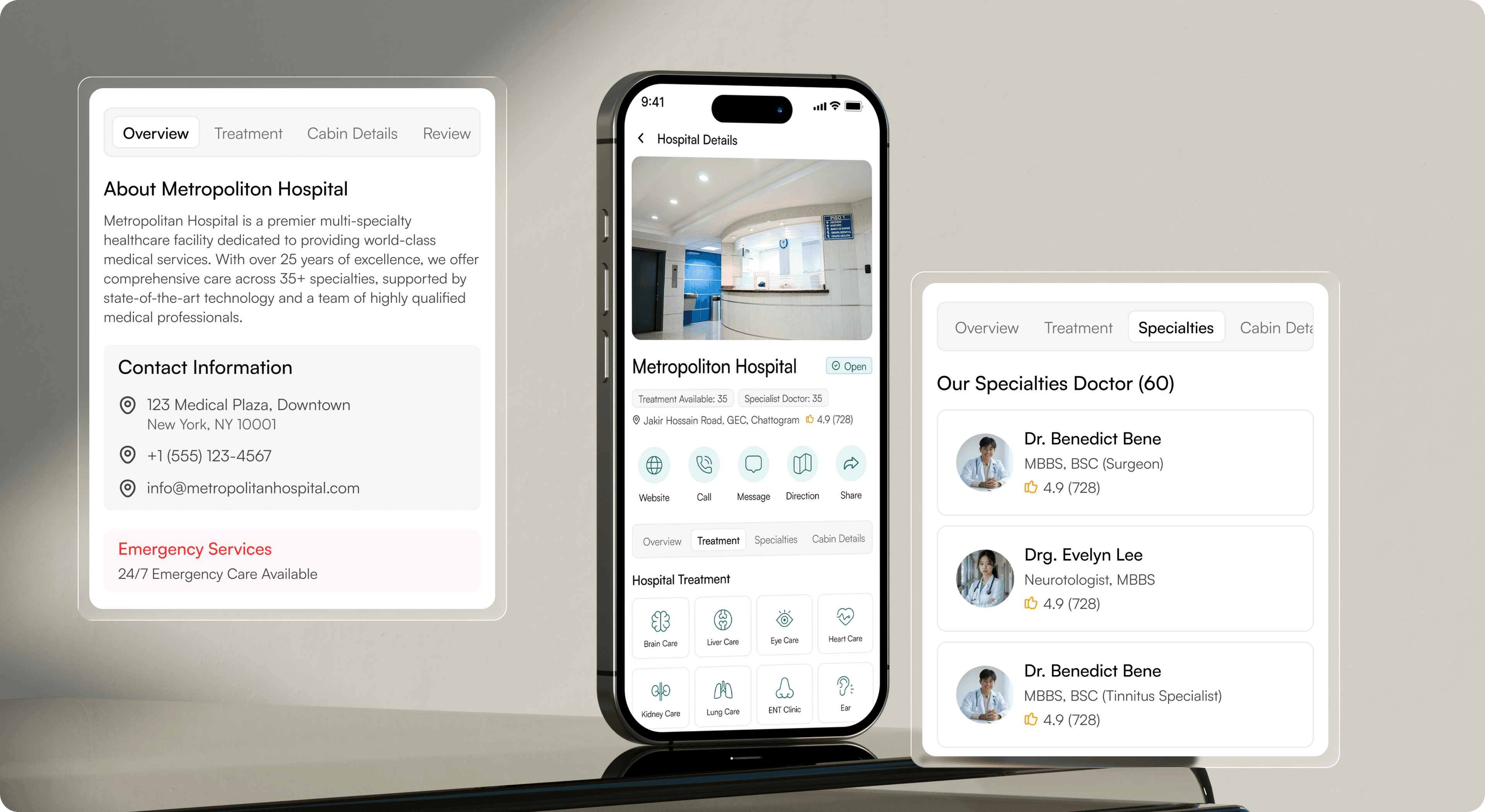 Metropolitan Hospital Details and Phone Preview