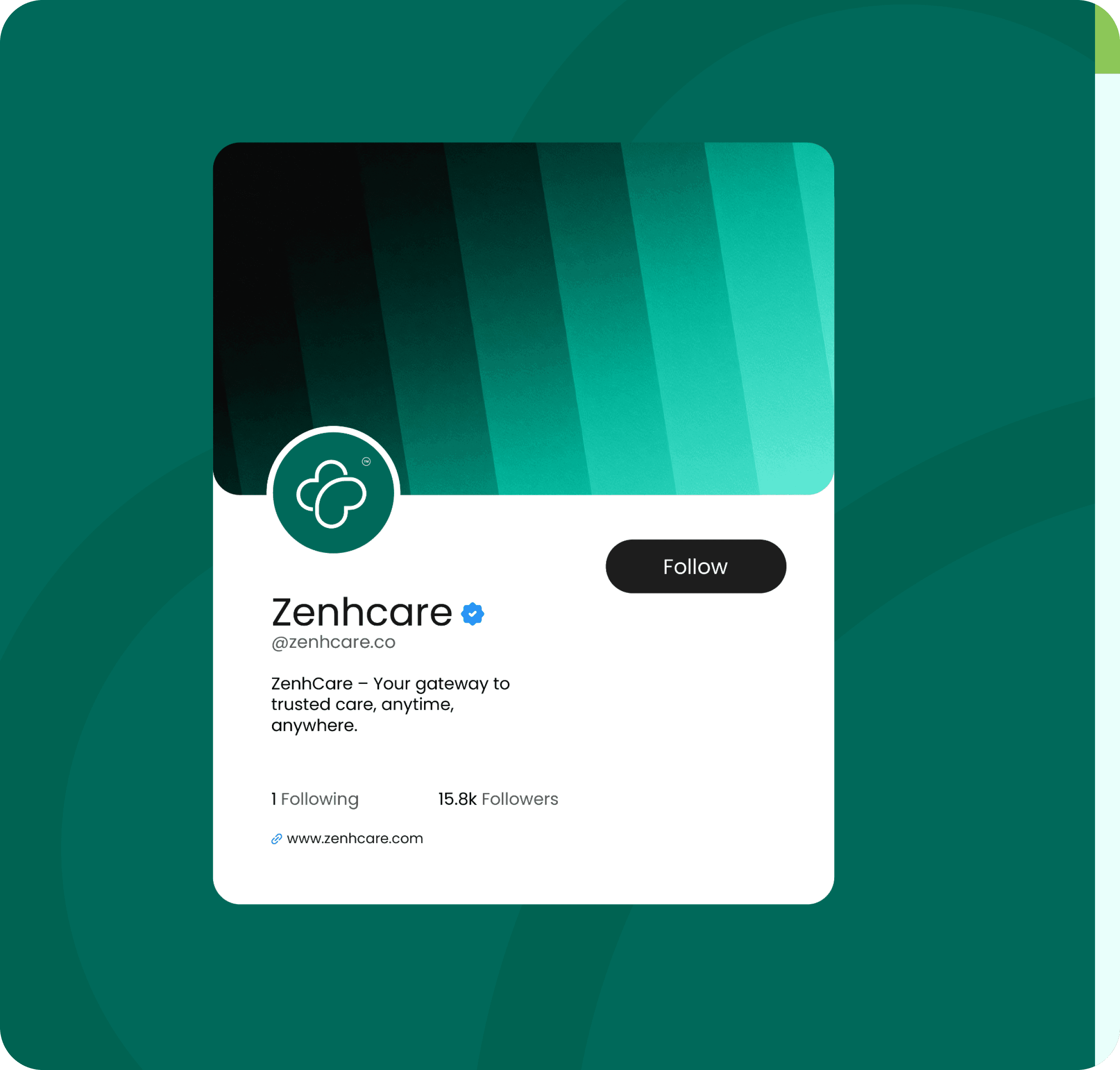 Dashboard Backup