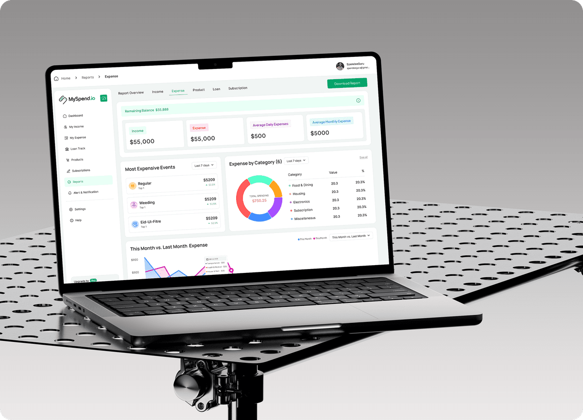 MySpend.io expense tracking dashboard on laptop screen showing budget summary and spending by category